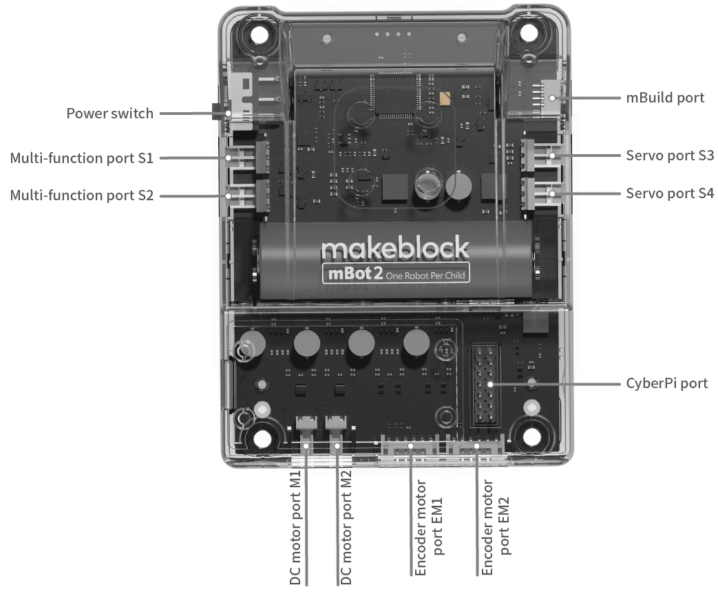 Makeblock mBot2 Programmable Robot