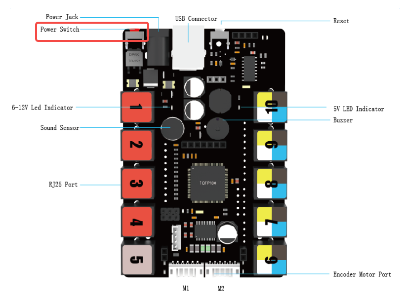 Lập trình mBot Ranger với App mBlock