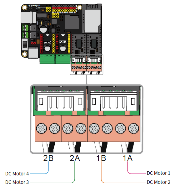 Lắp ráp mBot Mega