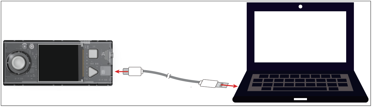 复用图-USB