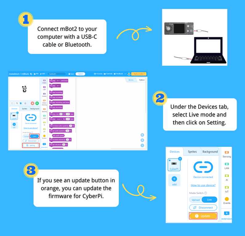 Makeblock CyberPi 電源付き画面傷あり