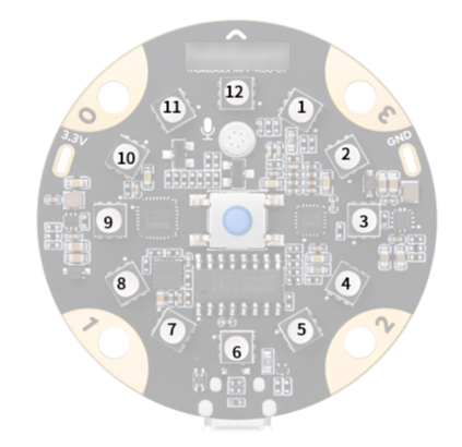 led-id.png